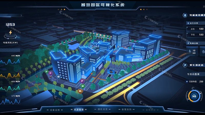 楼宇自控系统故障诊断，如何精准定位问题？**
