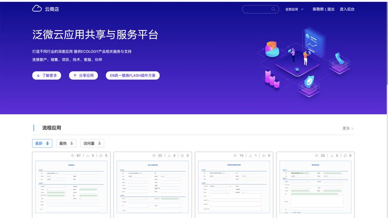 智能化总包售后服务：流程步骤详解